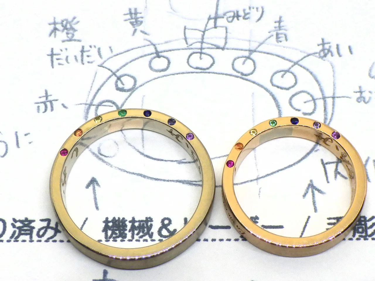 家族の誕生石を並べたフルオーダーの手作り結婚指輪とデザイン画